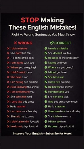 Stop Making These English Mistakes! | 20 Common Grammar Errors & Correct Sentences