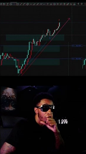 Simple Forex Strategy for Beginners