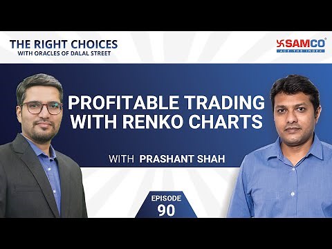 Profitable Trading with Renko Charts | Noiseless Charting | Basics of Renko