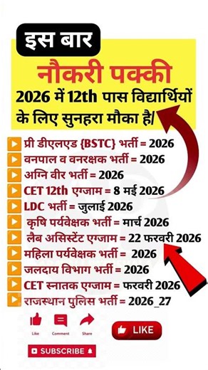Rajasthan new vecancy 2026 | LDC exam date 2026 | agniveer Bharti exam 2026 | vanrakshak Bharti 2026