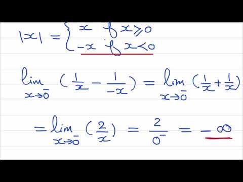 08 Calculus I CH2.3 Limits Absolute Values