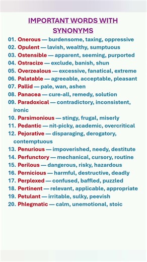 Important Words With Meanings. English Vocabulary. Advanced English