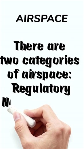 Airspace Basics – Part 1 #shorts