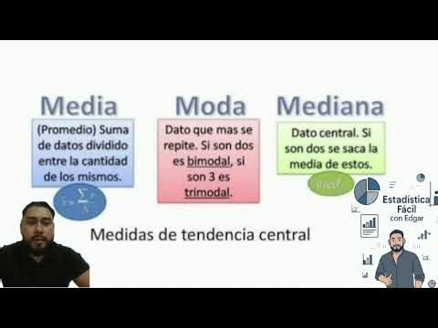 Cómo calcular la media, mediana y moda