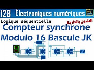 128 Compteur synchrone Modulo 16 Bascule JK