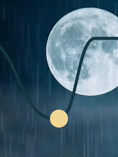 Calming 4-7-8 Breath: Inhale 4, Hold 7, Exhale 8 Inhale through your nose for 4 seconds Hold your breath for 7 seconds Exhale slowly through your mouth for 8 seconds Follow the animation and let the rhythm guide you The longer exhale helps activate your parasympathetic nervous system — your body’s natural “rest and digest” response — promoting calm and balance. 💜 Want more breathing exercises you can personalize? Try the Pocket Breath Coach app — with custom timing, soothing sounds, and no ads: