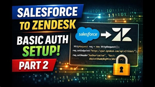 #Salesforce Integration with Zendesk (Part 2) | Basic Authentication Step-by-Step #pantherschools | Amit S.