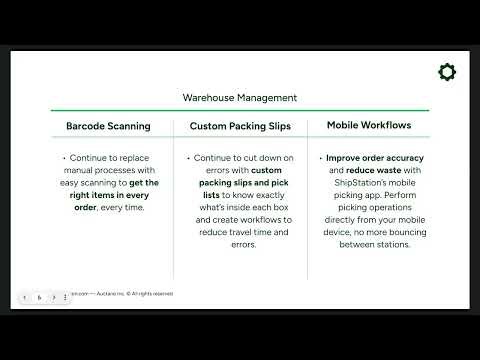 Available Standard Plan Features