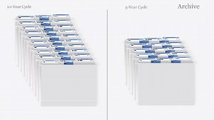 Watch Free yourself from cleaning out files with FreedomFiler's Home 1/3 Tab filing system. on Amazon Live
