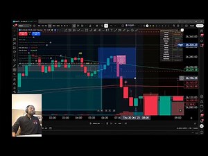 S4R Mastermind Indicator — Live Introduction & Chart Replay Breakdown (Real Price Reaction)🔱