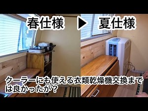 暑くなる季節に備えて、クーラー(CORONA どこでもクーラー)を設置
