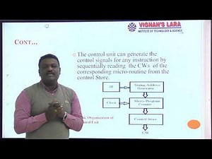 Micro programmed Control Unit