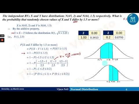 Probability Distributions | Normal Distribution | Problems Part 1