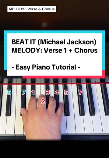 Beat It easy piano tutorial – Verse 1 Chorus melody
