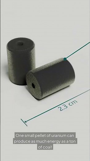 Amazing Facts - Uranium