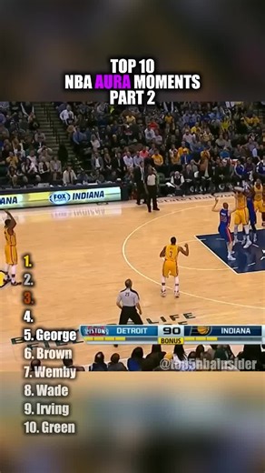 Top 10 Memorable NBA Moments That Define Players' Auras