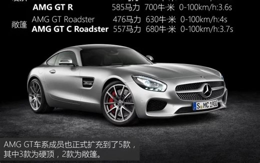 奔驰GT跑车speedform建模教程