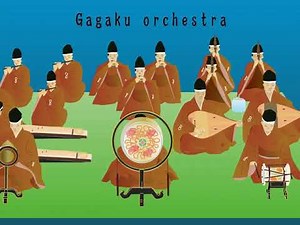 Explaining Shirabyoshi by Sakurako