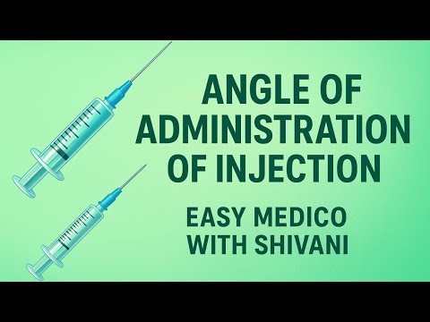 angel for administration of injection | different angles of injection| route of drug administration