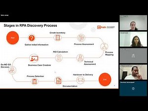 Unlocking Automation Discovery: A Deep Dive into UiPath Automation Hub