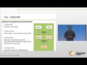 0604 Apache Tez A New Chapter in Hadoop Data Processing