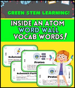 'Inside an Atom' Smart Cards: Interactive Vocabulary Word Wall
