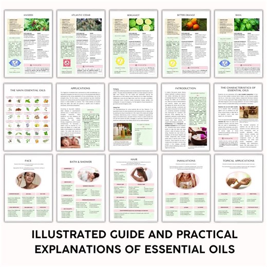 Aromatherapy & Essential Oils Guide With PLR Resell Rights, Herbal Remedies Reference Card Sheet, Health and Well Being, Canva   PDF - Etsy