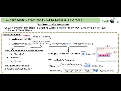 13.4 Export Matrix from MATLAB to Excel and Text files