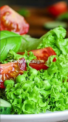 Macronutrients explained in one minute. What are protein, fats and carbs?