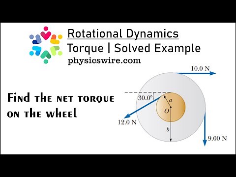Torque Solved Example | Net Torque on the Wheel