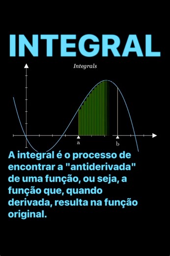 A integral, no contexto do cálculo, é uma ferramenta matemática usada para calcular áreas, volumes, e outras medidas relacionadas a funções. Em termos mais simples, a integral é o oposto da derivada, e é fundamental para calcular a área sob uma curva. O quê: A integral é um conceito matemático que permite calcular áreas, volumes, e outras grandezas, especialmente relacionadas a funções. Como: A integral é o processo de encontrar a "antiderivada" de uma função, ou seja, a função que, quando deriv