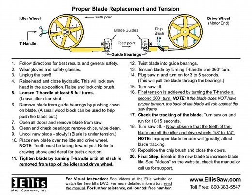 Ellis Instructional Videos - Ellis Mfg.