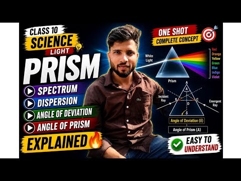 Prism, Spectrum, Dispersion, Angle of Deviation & Angle of Prism Explained🔥 | Class 10 Science Light