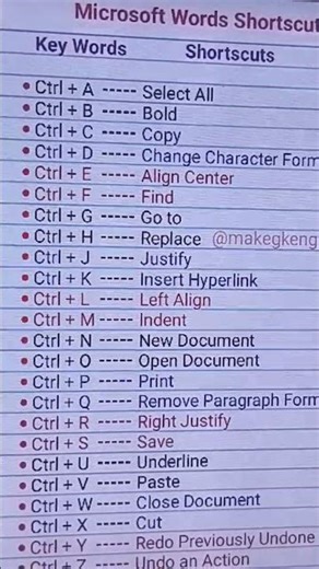 Microsoft Word shortcut l shortcut shortcut #word short YouTube be # short computer