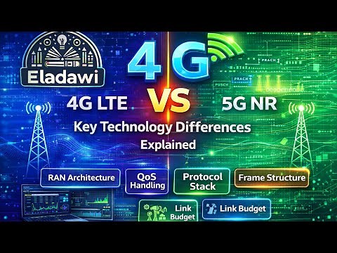 4G Vs. 5G RAN | Key Technology Differences Explained in Detail