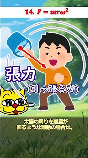 【高校物理】公式から物理学。向心力と遠心力。