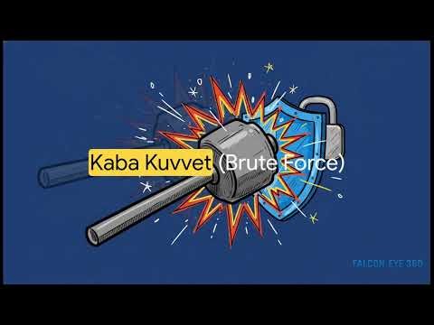 Bir SOC Analistinin Gerçek IR Günü: İlk 60 Saniyede Ne Olur?
