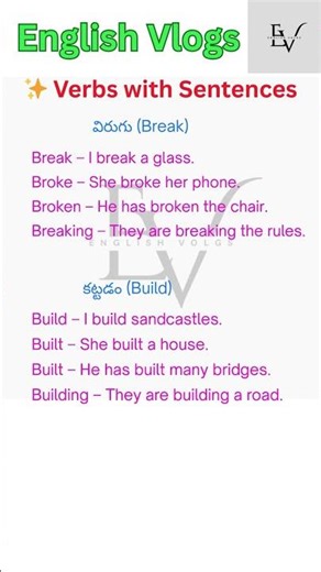Daily Verbs in English +Telugu | Break & Build with Examples #englishshorts #english #englishgrammar