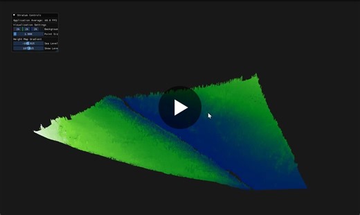 Visualizing 10M  Spatial Data Points in Real-Time with Stratum Engine | Gurnoor Singh posted on the topic | LinkedIn