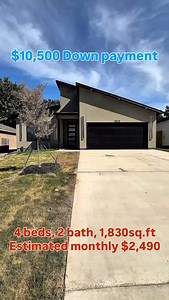 5.2K views | What’s stopping you from buying a new home. Using the...