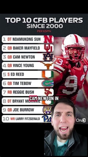 Top Unexpected Plays in College Football