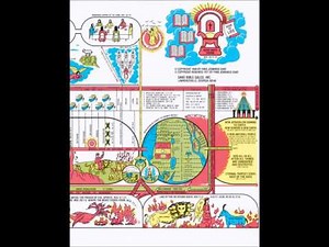 226) The Millennial Reign of Christ and His Saints - Finis J. Dake (GPFM Lesson 50)