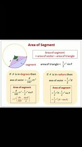 Properties Of Basic Euclidean Geometry #StarsEverywhere @topfans | Mathematics