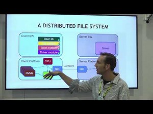 GPUDirect Storage: A Direct GPU-Storage Data Path.
