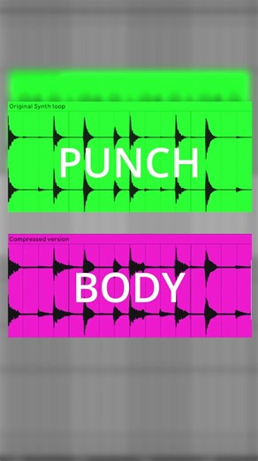 Parallel Compression Explained Visually!