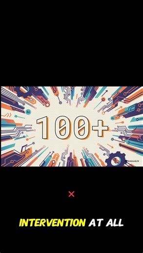 Part 3: 100 Rounds of Evolution: How AI Rewrites Itself