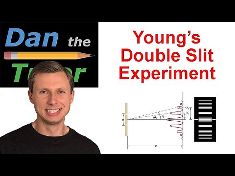 Young's Double Slit Experiment (Equations and Practice Problems)