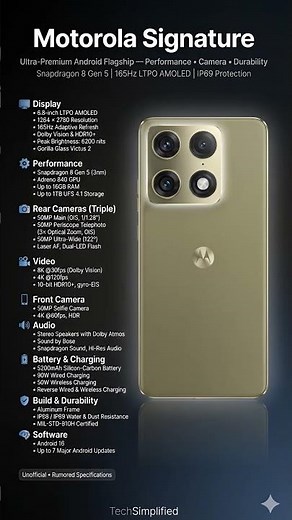 Motorola Signature Full Review & Specs | Design, Performance, Camera & Battery