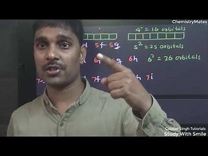 Structure of atom 03 - Shells, subshells and orbitals