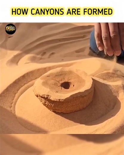 How Canyons Are Formed